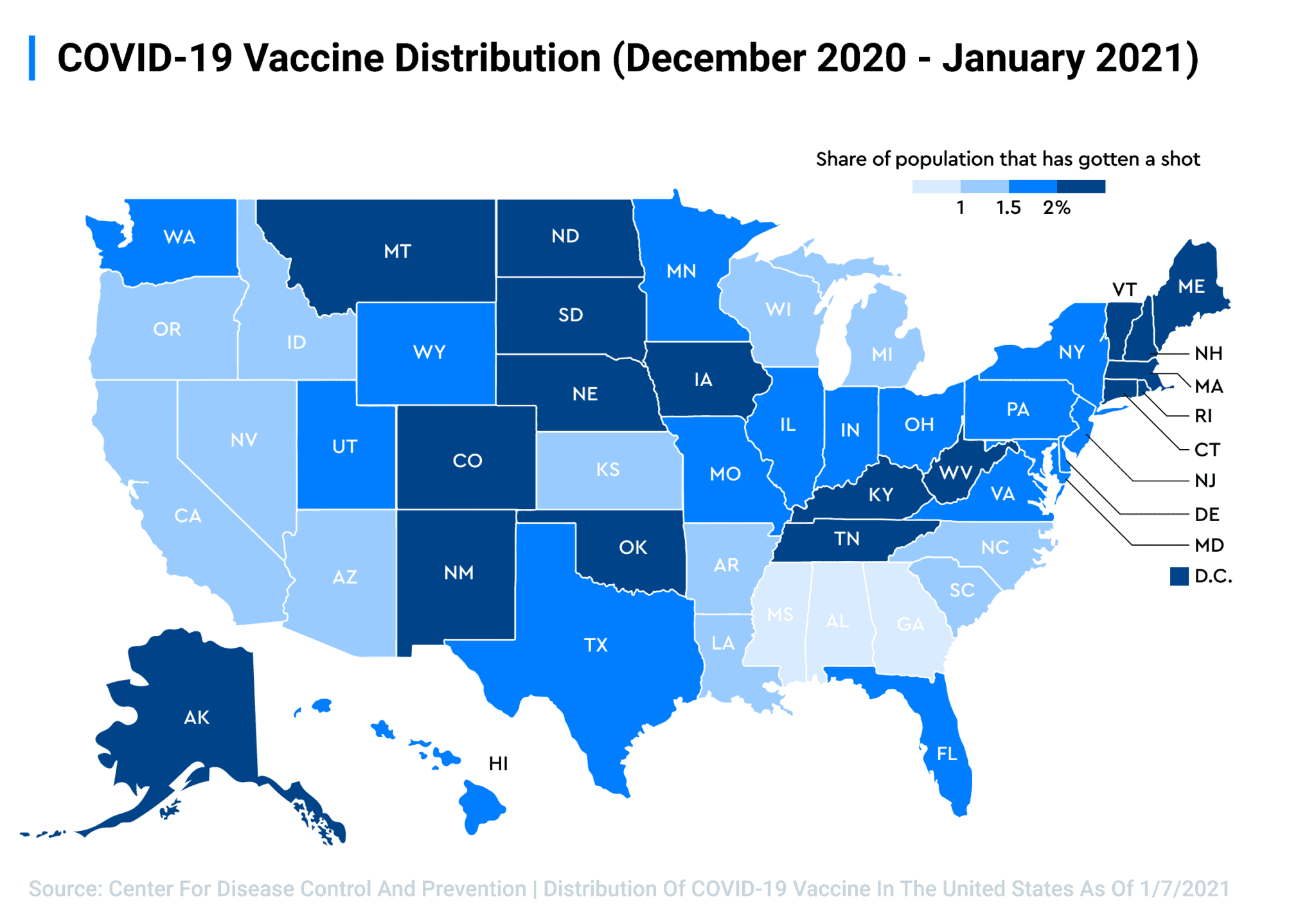 Pfizer & Moderna Vaccine Distribution By the Numbers AlphaSense