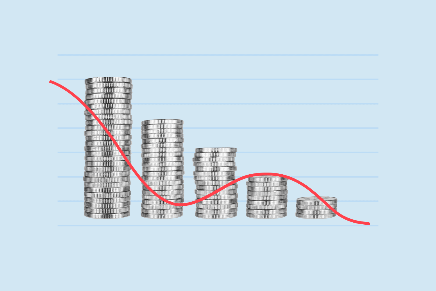 AS Blog Lingering Downtrends