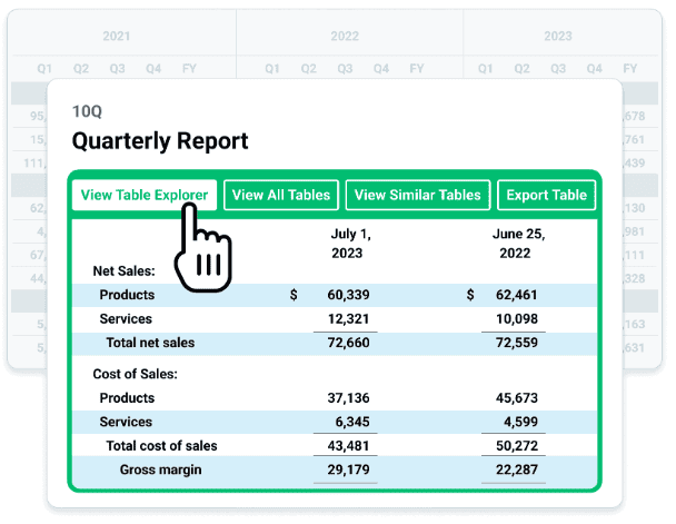 wealth management research quarterly report