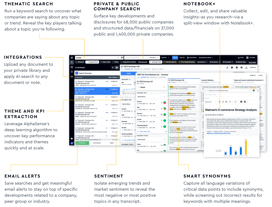 wealth management research with alphasense